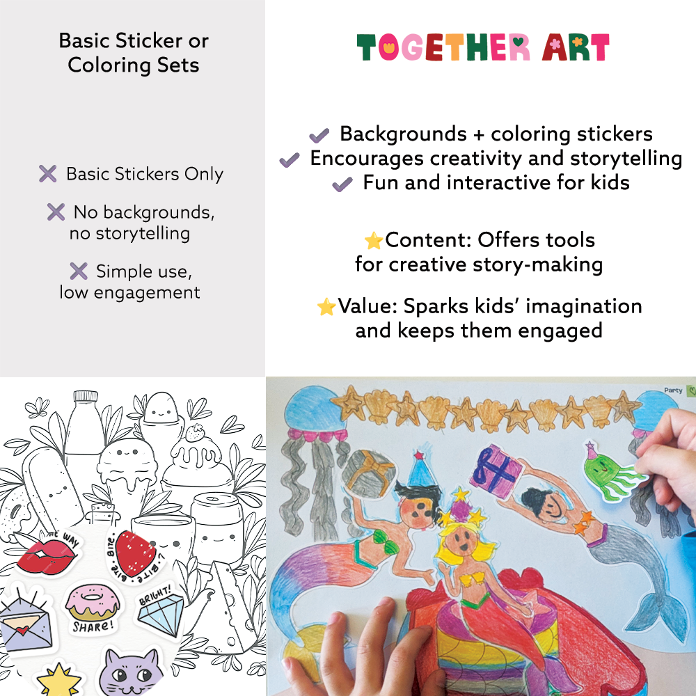 Mermaid Art & Craft Activity Kit with Coloring Stickers & Color Your Own Stickers – Create Your Story!