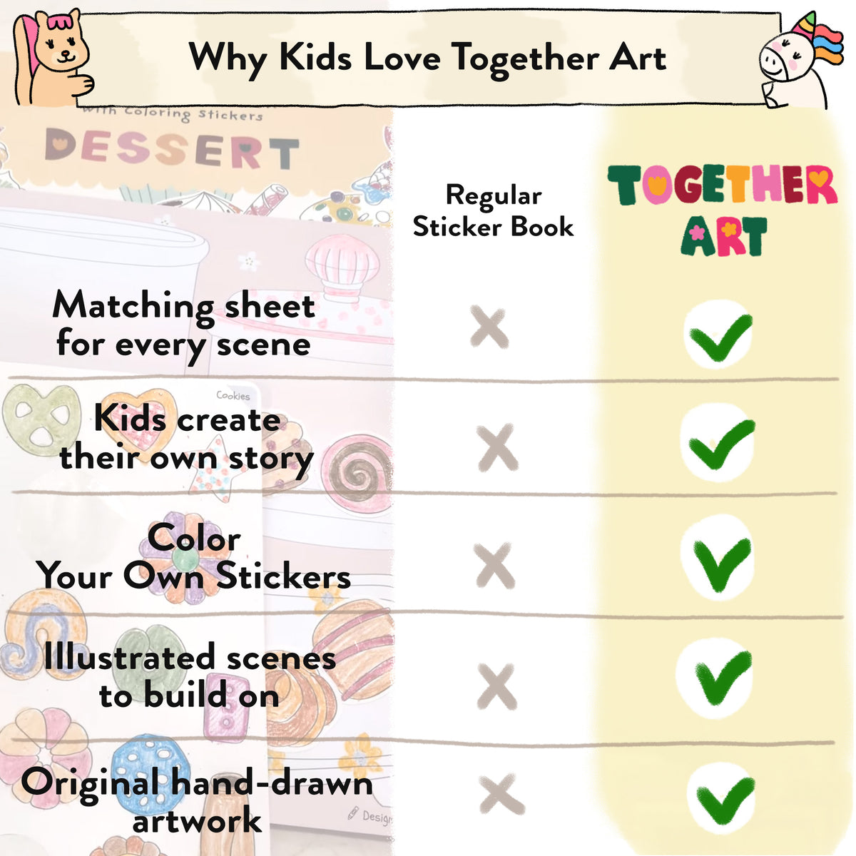 Dessert Storytelling Art Kit with Coloring Stickers