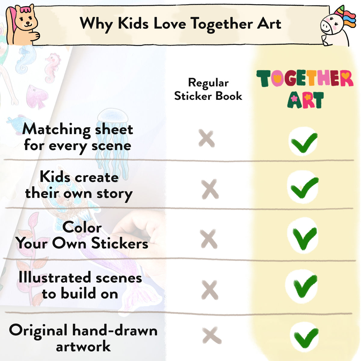 Mermaid Storytelling Art Kit with Coloring Stickers